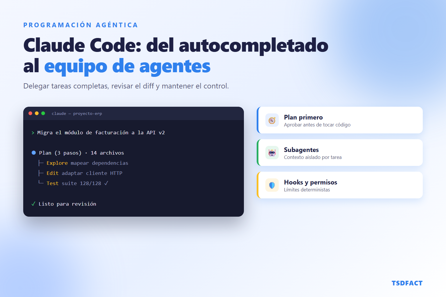 Claude Code: del autocompletado al equipo de agentes