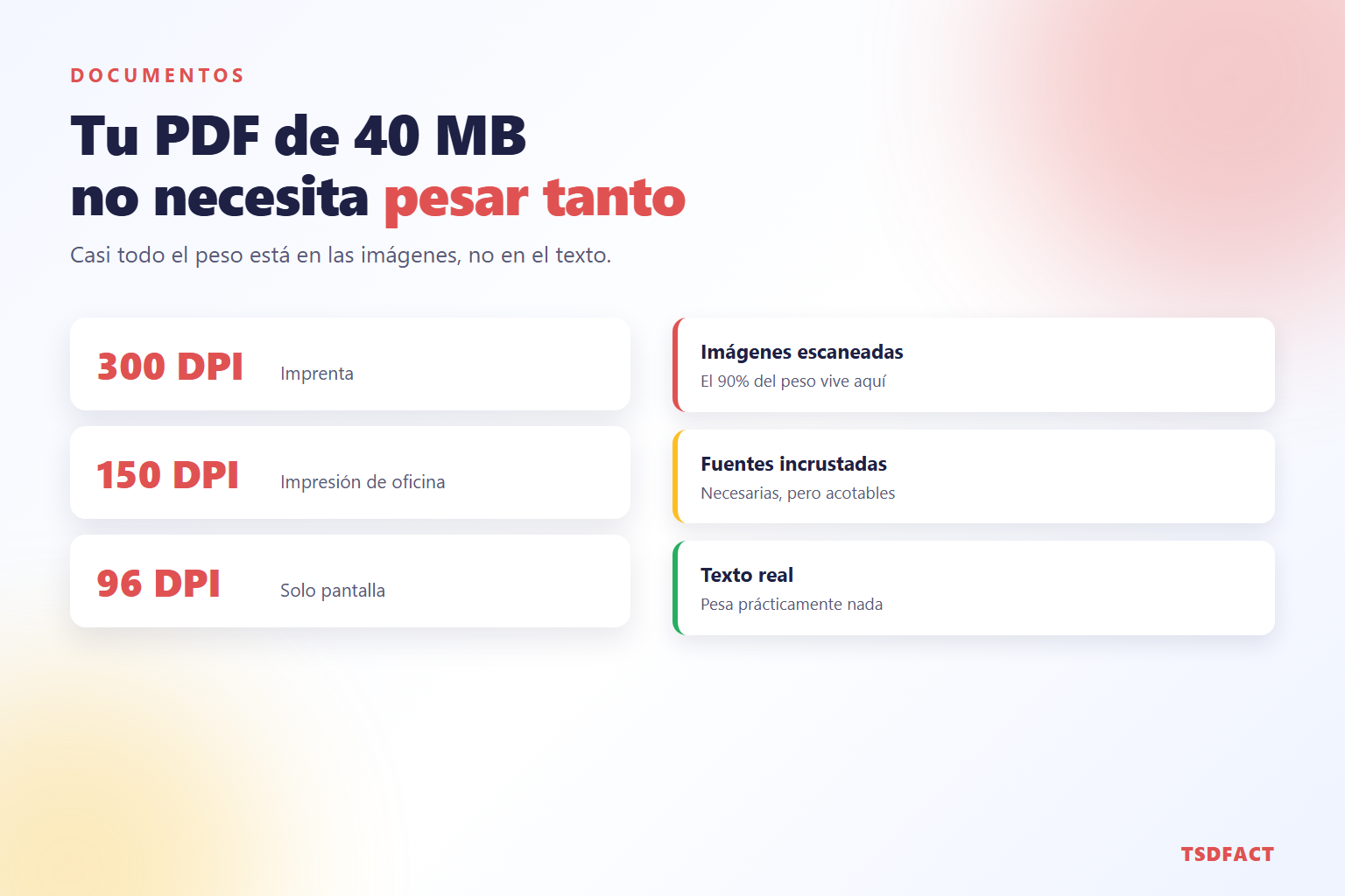 De qué está hecho el peso de un PDF