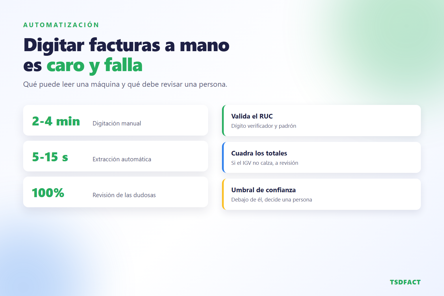Extracción automática de datos de facturas