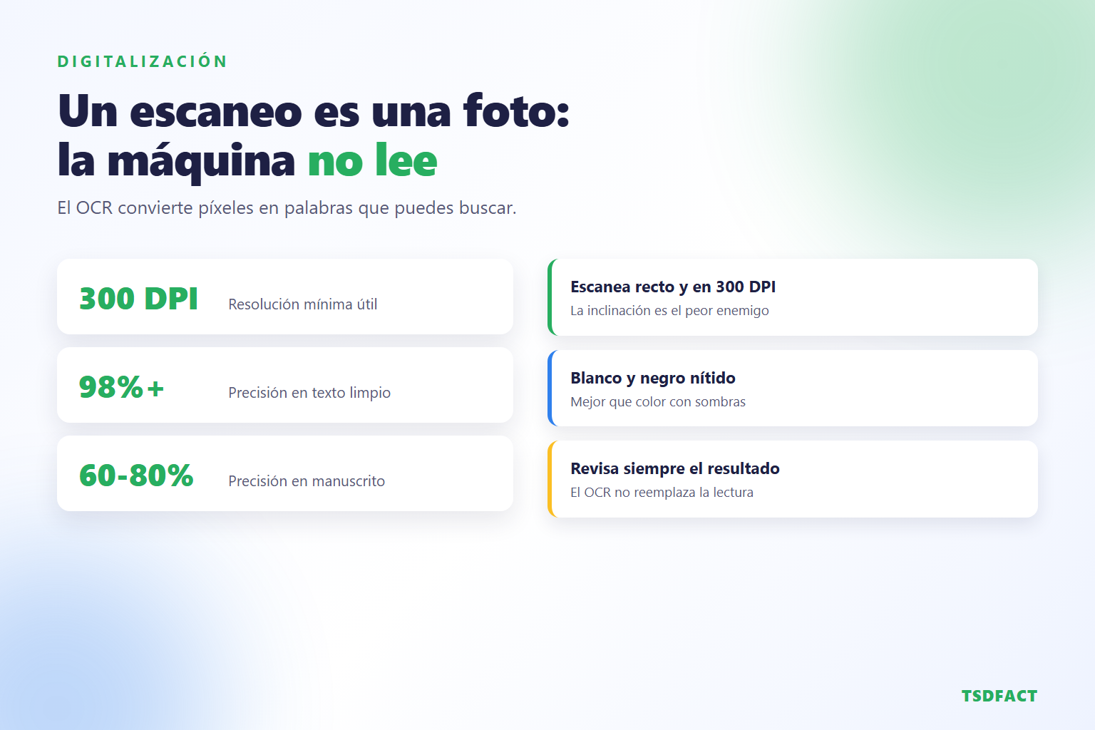Cómo el OCR convierte un escaneo en texto buscable
