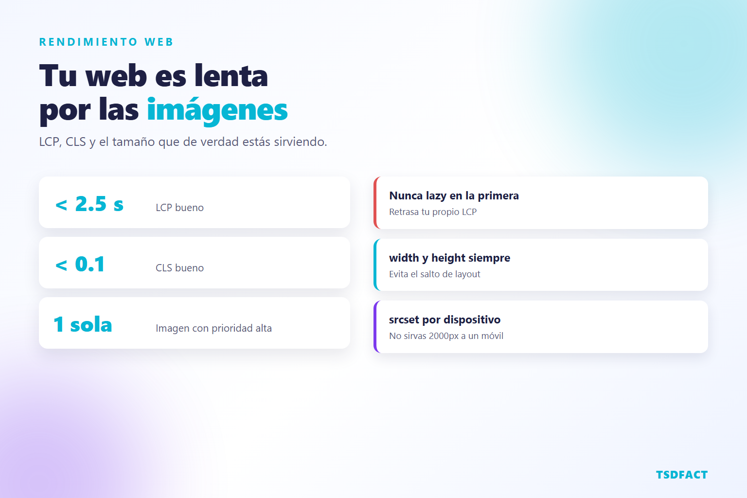 Cómo las imágenes afectan al LCP y al CLS