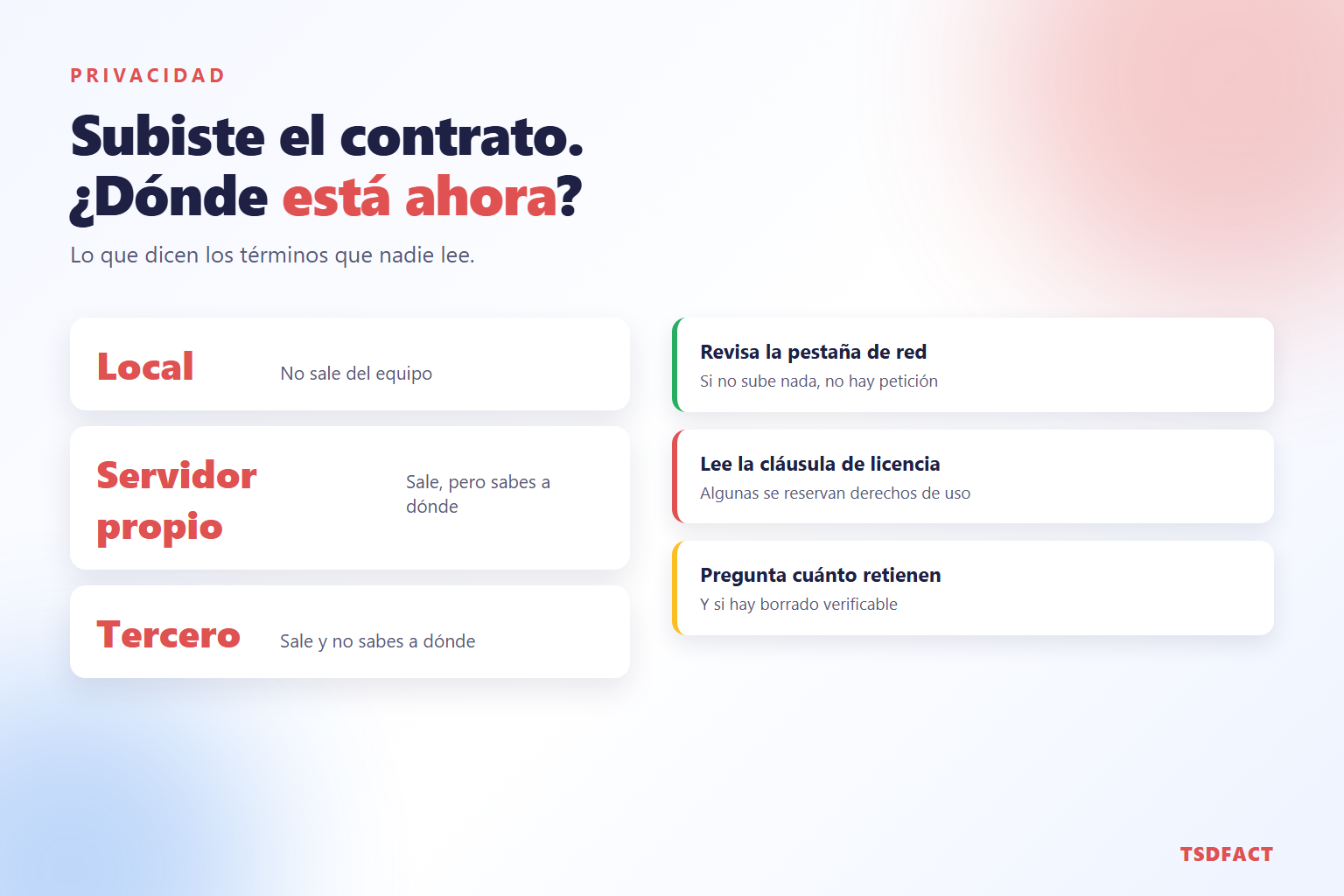 Qué pasa con los archivos que subes a herramientas online