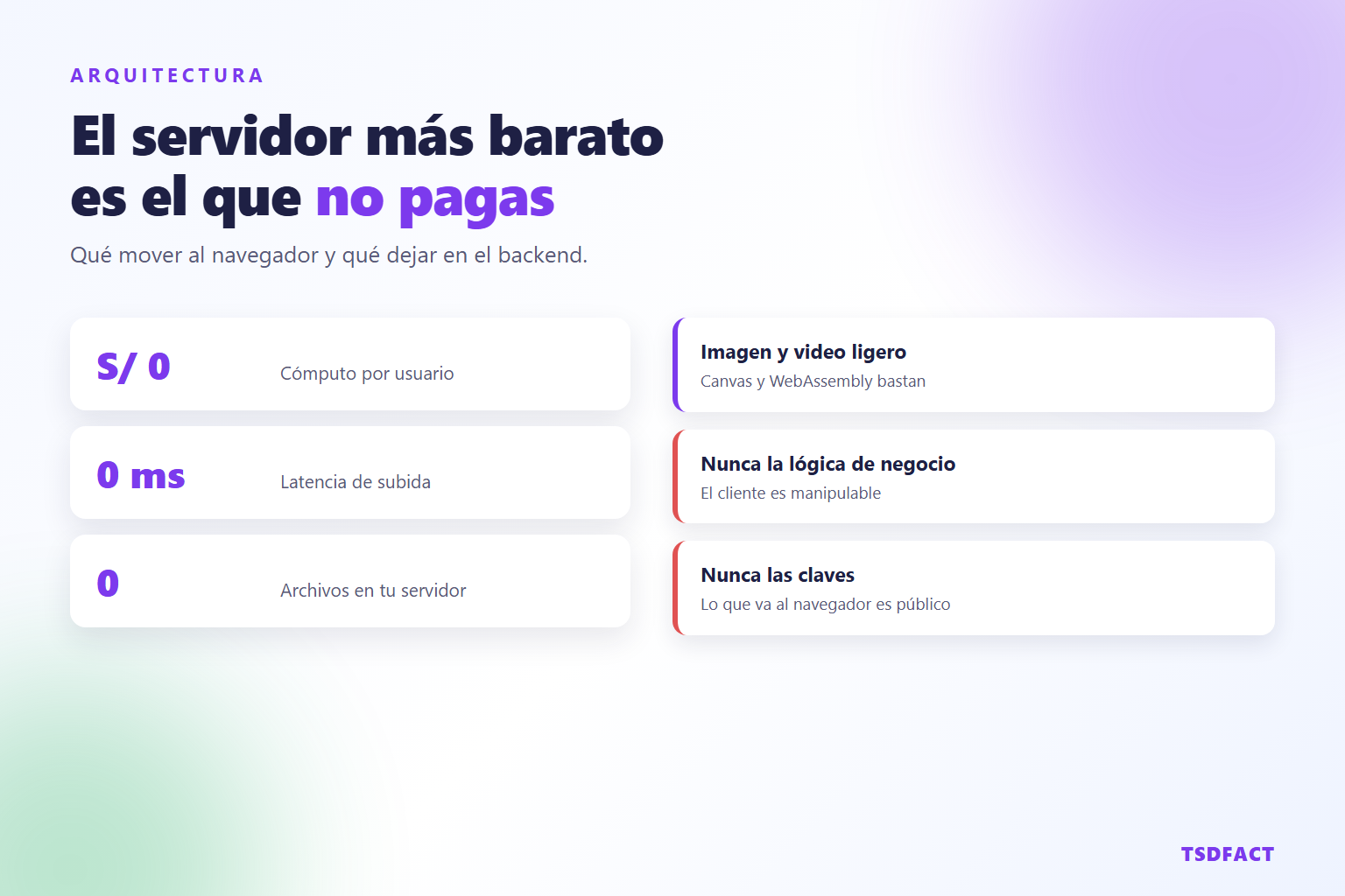 Cuándo conviene procesar en el navegador