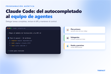 Claude Code y programación agéntica