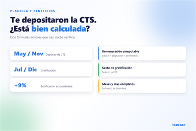 Cómo se calculan tu CTS y tu gratificación en Perú