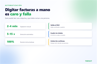 Extraer datos de facturas y documentos con IA